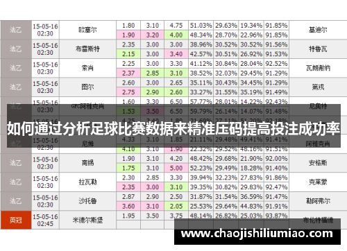 如何通过分析足球比赛数据来精准压码提高投注成功率